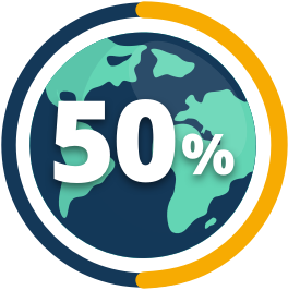 50% of the world’s population risk of dengue exposure 50% of the world’s population risk of dengue exposure
