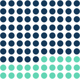 Image title Image alt